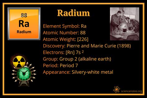what elements are similar to radium
